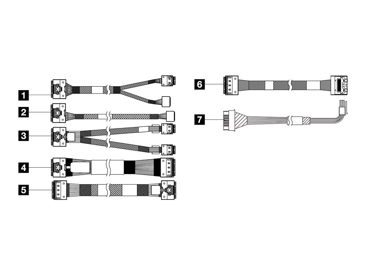 Mon verdict sur LENOVO ISG ThinkSystem SR650 V3 2.5p Chassis Front BP2 SAS/SATA Cable Kit