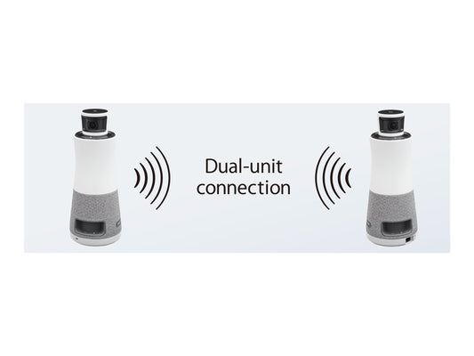 RICOH Meeting 360 V2