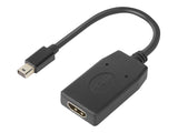 LENOVO ThinkStation Mini DP to HDMI Adapter