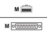 CISCO AUXILIARY CABLE 8FT RJ45 AND DB25M