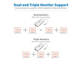 EATON TRIPPLITE USB-C Dock Triple Display HDMI VGA USB 3.2 Gen 1 USB-A Hub 100W PD Charging