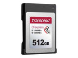 TRANSCEND 512Go CFExpress Card TLC