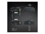 LINDY 100m USB 3.2 Gen 1 Cat.6A HDBaseT Extender