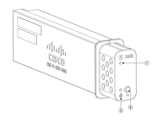 CISCO PLUGGABLE USB3.0 SSD STORAGE