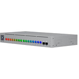 Ubiquiti Commutateur USW-Pro-Max-16-PoE