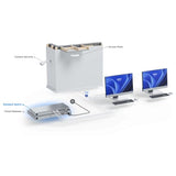 Ubiquiti Networks UniFi USW-48-POE commutateur réseau Géré L2 Gigabit Ethernet (10/100/1000) Connexion Ethernet, supportant l'alimentation via ce port (PoE) 1U