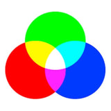 HPE MR416i-o Gen11 x16 Lanes 8GB Cache OCP SPDM Storage Controller contrôleur RAID PCI Express 4.0