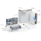 Ubiquiti Networks UVC-AI-Theta-Audio Module audio