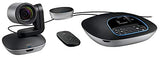 LOGITECH GROUP Video conferencing kit