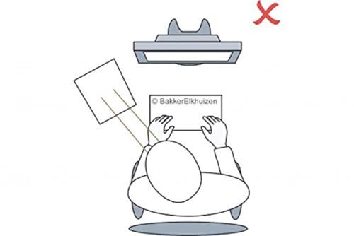 BAKKERELKHUISEN Support de document Q-doc 415