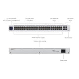 Ubiquiti Networks UniFi USW-48-POE commutateur réseau Géré L2 Gigabit Ethernet (10/100/1000) Connexion Ethernet, supportant l'alimentation via ce port (PoE) 1U