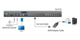 Aten Altusen KL1516AM Console KVM 17 dual rail 16 ports