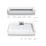 Ubiquiti UDW UniFi Dream Wall