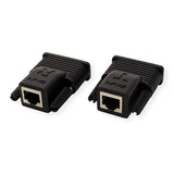 ATEN VE066 EXTENDEUR DVI SUR RJ45