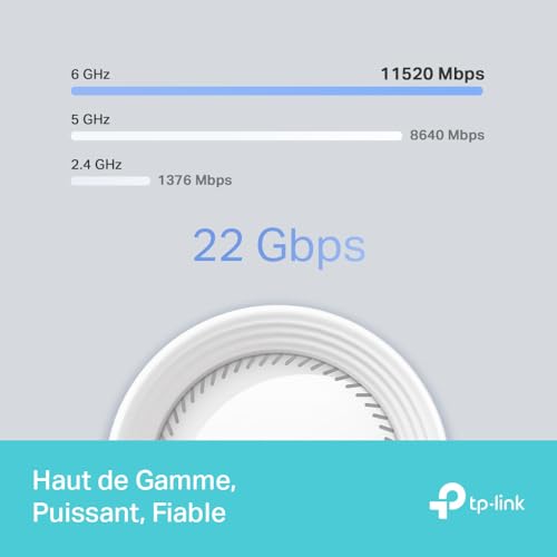 TP-LINK DECO BE85(2-pack) Kit MESH WiFi 7 BE19000 Tri-Band