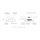 Ubiquiti UMR Routeur mobile UniFi