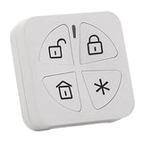 RISCO- Télécommande Panda 4 boutons bidirectionnelle RWX332KF800B