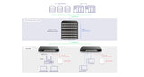 D-LINK 52P Smart Managed Gigabit Stackable Switch