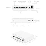 Ubiquiti UISP-CONSOLE Networks UISP Console entrée et régulateur 10, 100, 1000 Mbit/s