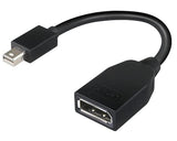 LENOVO Cable Mini-DisplayPort to DisplayPort Adapter
