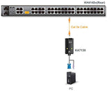 ATEN KA7130 MODULE SUN 13W3/Din8 HQ pour KVM Cat5