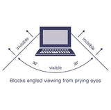TARGUS Filtre écran de confidentialité 24"