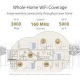 ASUS ZenWiFi XD5 White 3PK AX3000 Whole-Home Dual-band Mesh WiFi 6 Router 802.11 a/b/g/n/ac/ax