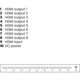 MARMITEK SPLIT 618 SPLITTER HDMI 4K 1:8