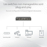 NETGEAR MS308 Switch métal 8 ports 2.5 Gigabit