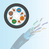 Extralink CAT5E FTP (F/UTP) V2 OUTDOOR TWISTED PAIR 305M - Kabel - Netzwerk câble de réseau Noir F/UTP (FTP)