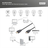 DIGITUS HDMI High Speed mit Ethernet Anschlusskabel - Cable - Digital/Display/Video