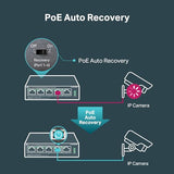 TP-LINK TL-SF1005P SWITCH 5 PORTS 10/100 DONT 4 POE