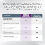 NETGEAR 8-PORT POE GIGABIT UNMANAGED SWITCH GS308LP