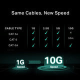 TL-SX1008 Switch 8 Ports Multi-Gigabit 100 / 1G / 2,5G / 5G / 10G