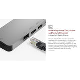 LINQ Hub multiport PD, HDMI, cartes mémoires, SSD