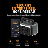 XTORM Station d énergie XP2W300 300 W