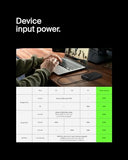 BELKIN 20k 65w Laptop Powerbank Digital display