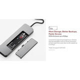 LINQ Hub multiport PD, HDMI, cartes mémoires, SSD