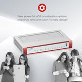 Zyxel USG FLEX 200HP pare-feux (matériel) 5 Gbit/s