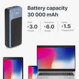 Powerbank 30000mAh pour laptop 65W charge ultra rapide power