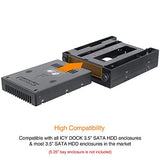 Convertisseur de DD et SSD 2.5" vers 3.5" - Fermeture Manu