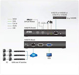 ATEN PREMIUM KA8270 Station console VGA KVM sur IP