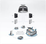 ATEN US421A Partageur imprimante USB 2.0 4 ports