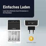 ANSMANN Chargeur de piles Comfort Plus