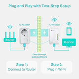 TP-Link TL-WPA4226 KIT Adaptateur réseau CPL 600 Mbit/s Ethernet/LAN Wifi Blanc 2 piece(s)