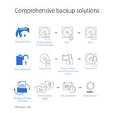 ASUS ZenDrive V1M USB-C external DVD Writer with built-in cable-storage design M-DISC support Backup SW Black