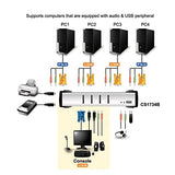Aten CS1734B Switch KVM VGA/USB avec câbles - 4 U.C.