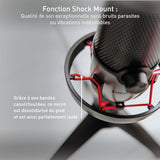 CHERRY Microphone UM 6.0 ADVANCED USB omnidirectionnel