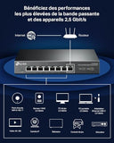 TP-LINK DS108G-M2 Omada Switch 8 Ports 2.5 MultiGigabit