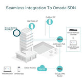 TP-LINK EAP653 UR Plafonnier SDN WiFi 6 AX3000 Ultra Rapide